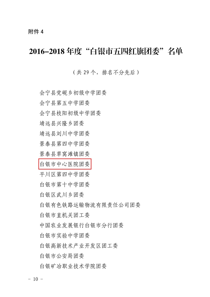 關(guān)于表揚紀念五四運動100周年暨創(chuàng)先爭優(yōu)活動先進集體和個人的決定_09.jpg