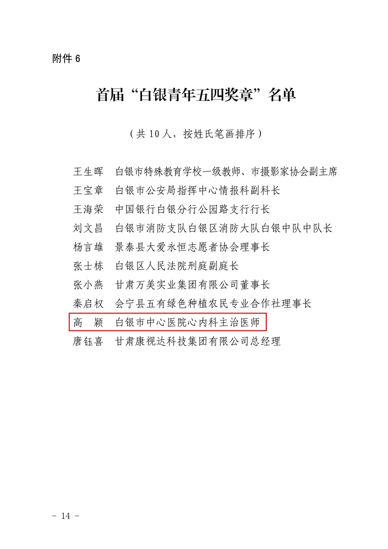 關(guān)于表揚紀念五四運動100周年暨創(chuàng)先爭優(yōu)活動先進集體和個人的決定_13.jpg